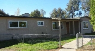 12143 Rockcrest Rd Lakeside, CA 92040 - Image 2916456