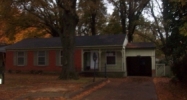 3693 Tchulahoma Rd Memphis, TN 38118 - Image 10019987