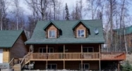 1651 W Kanabec Drive Wasilla, AK 99654 - Image 11384733