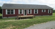 700 Cardwell Rd Harrodsburg, KY 40330 - Image 12062439