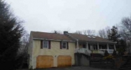 56 Hoadly Rd Amston, CT 06231 - Image 16084540