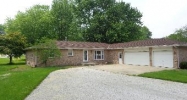 106 View Point St Catlin, IL 61817 - Image 16312504