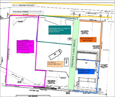 Land on I-75/US-23 Industrial Zoned