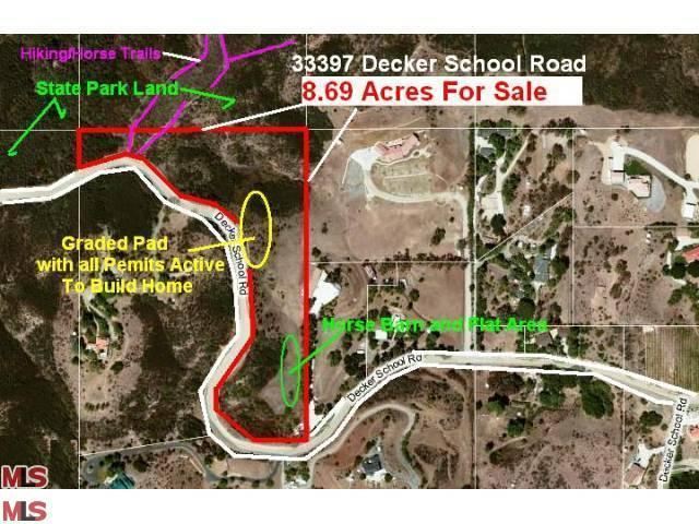 33397 Decker School Rd